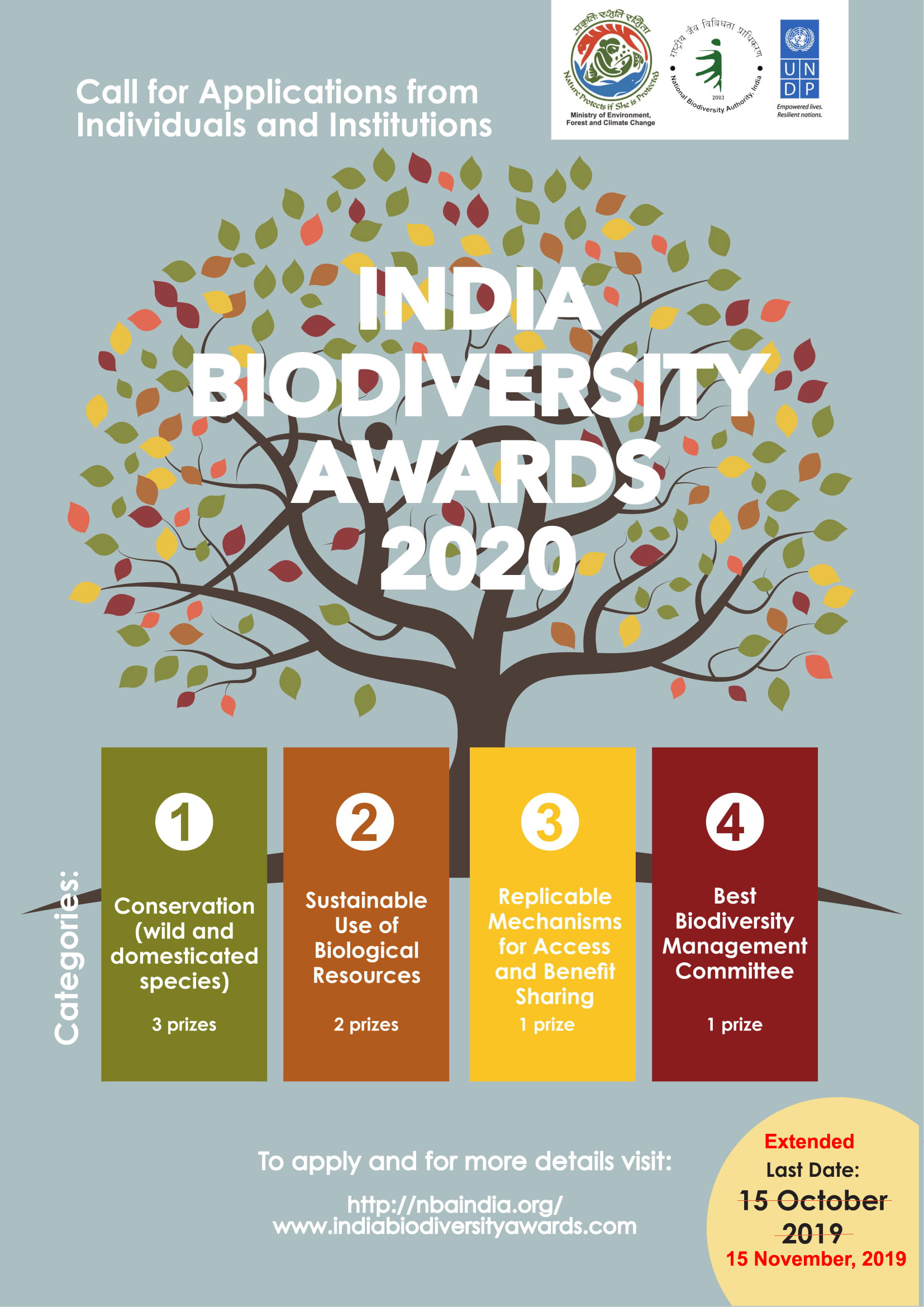 India Biodiversity Awards 2020