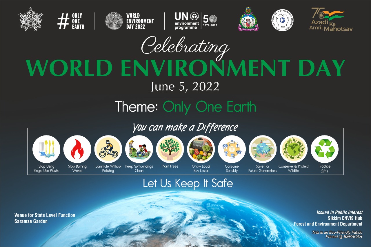 World Environment Day June 5, 2022