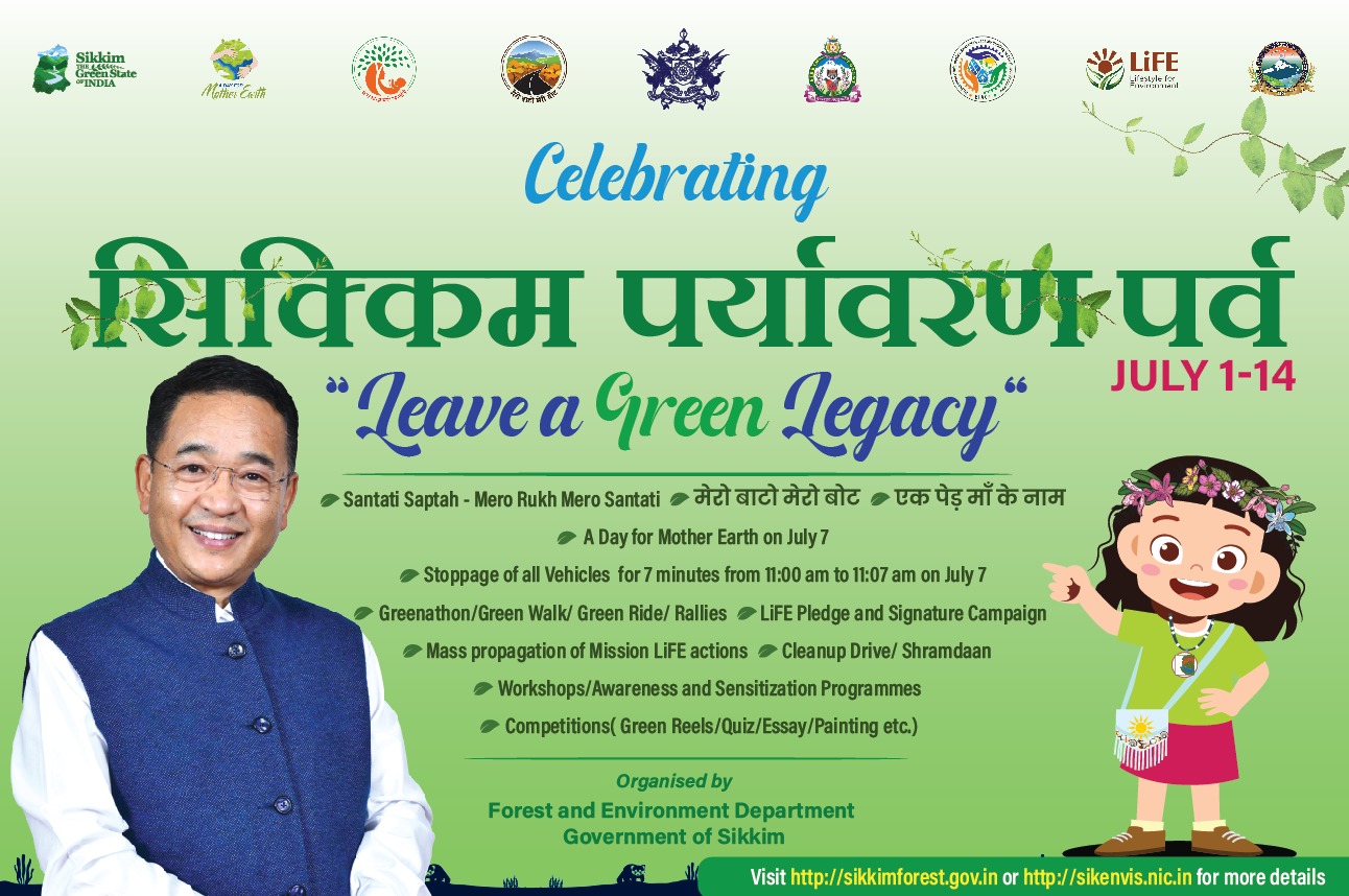 Sikkim Paryavaran Parva 2025 (July 1-14)